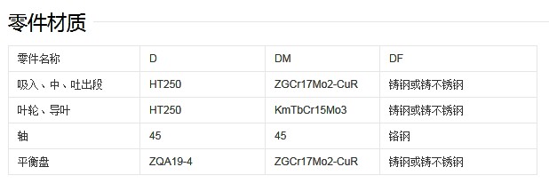 材質(zhì).jpg 材質(zhì).jpg